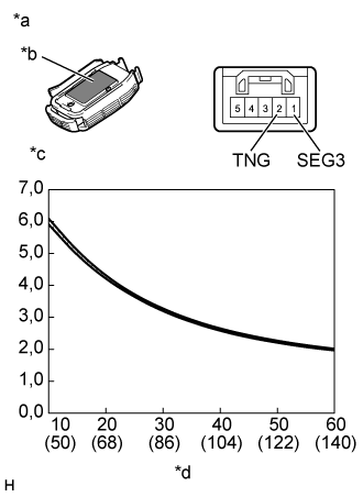 A01FGR2E03