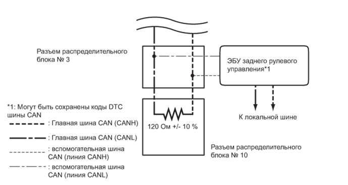 A01FGRME01