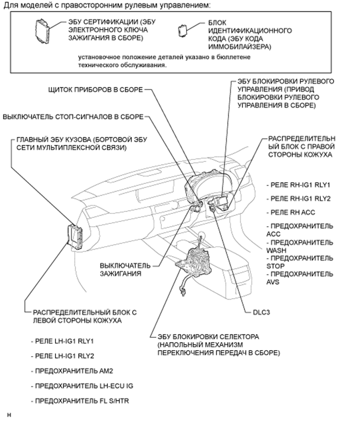 A01FGTTE01