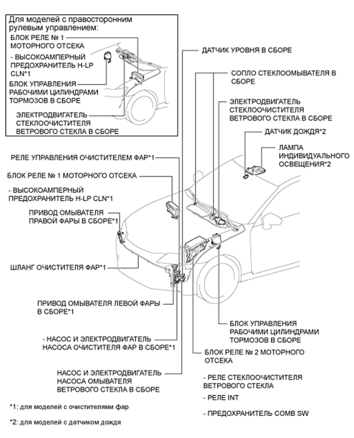 A01FGTZE01