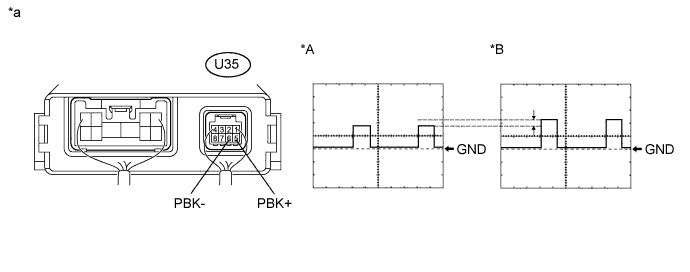 A01FGU5E01