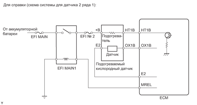 A01FGUYE22