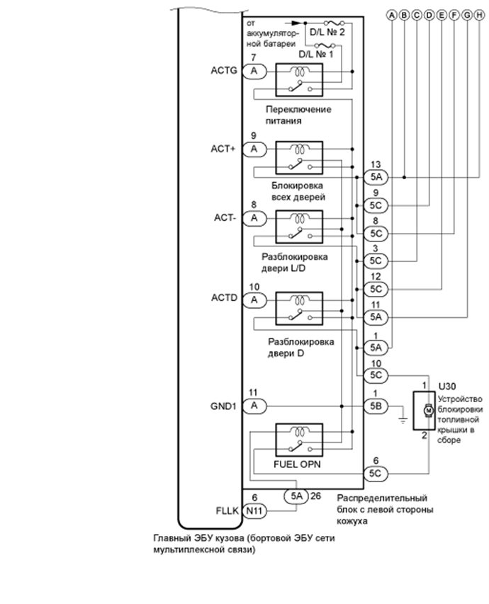 A01FGYCE02