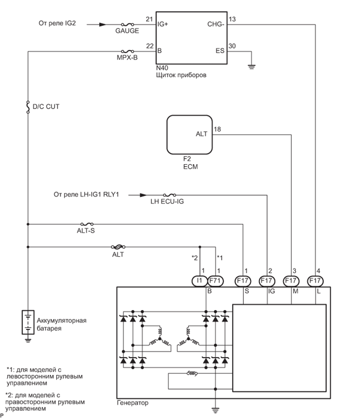 A01FH1SE01