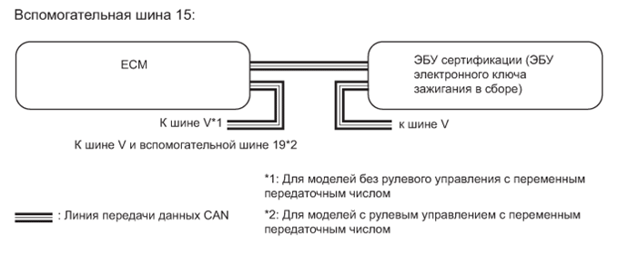 A01FH2VE01