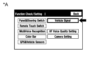 A01FH5SE01