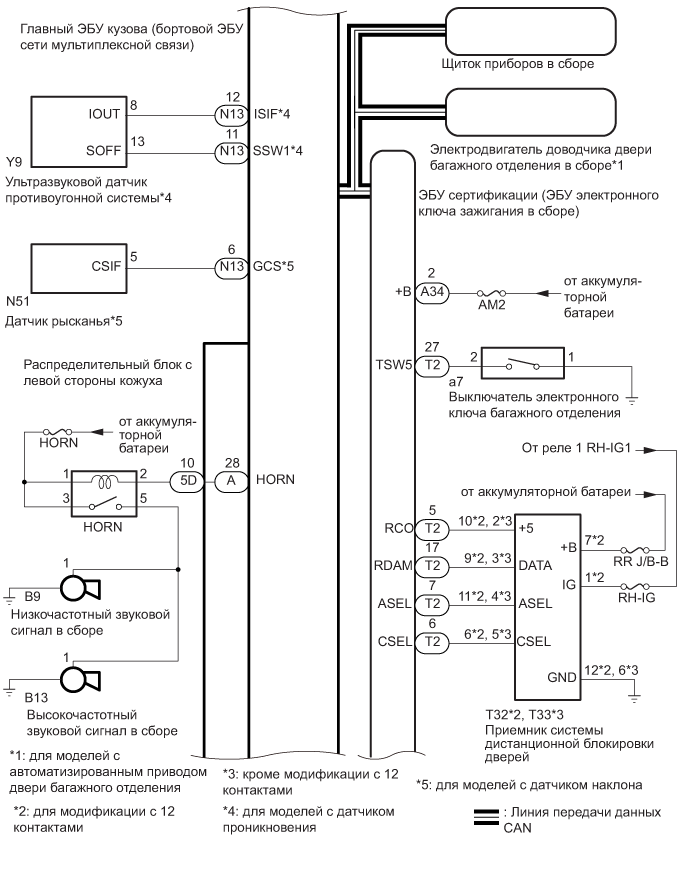 A01FH5YE01