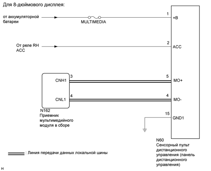 A01FHBIE02