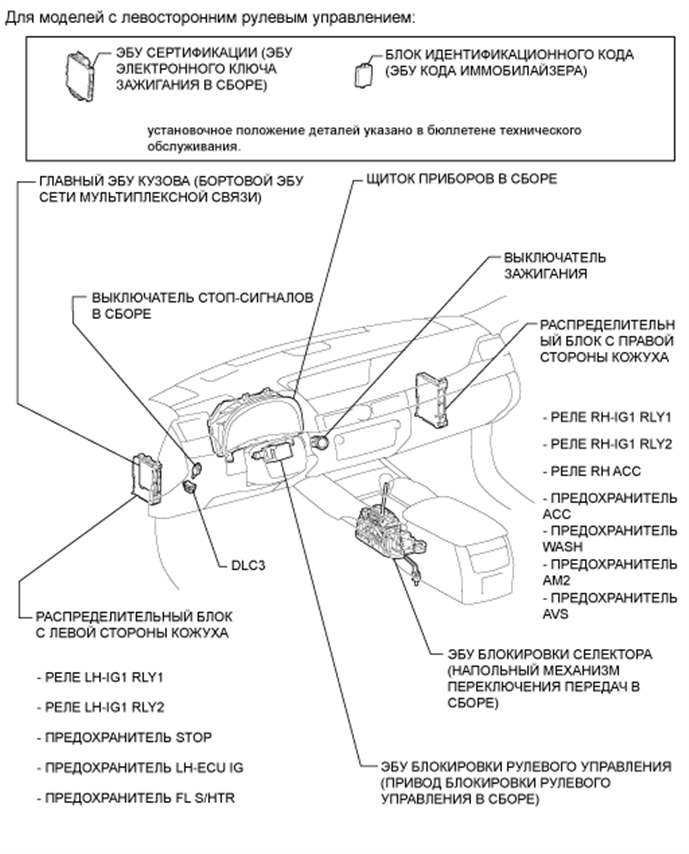 A01FHBOE01