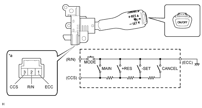 A01FHC9E01