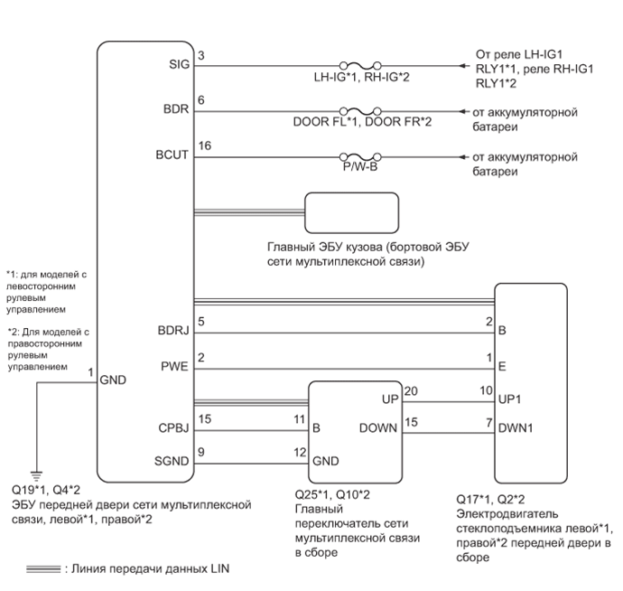 A01FHHYE02