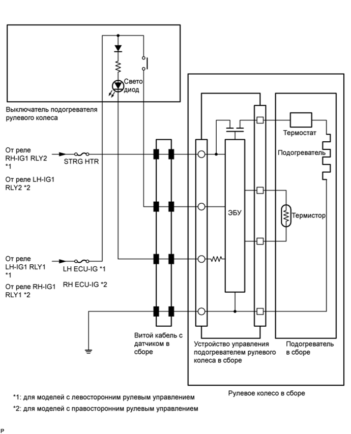 A01FHIBE01