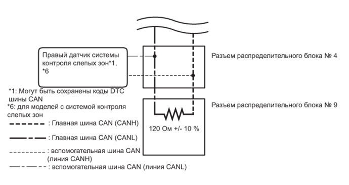 A01FHIYE01