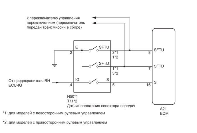 A01FHM3E02