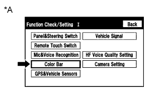 A01FHN6E01