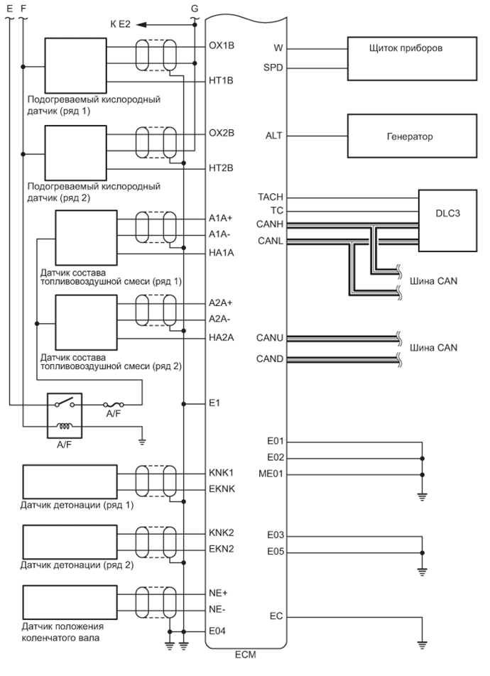 A01FHR1E01