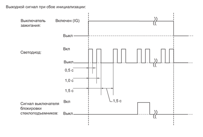 A01FHR4E29