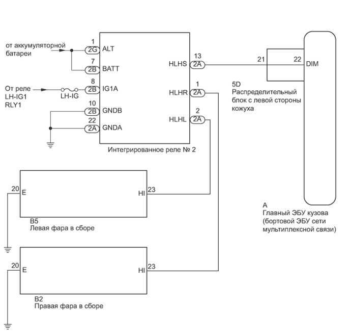 A01FHRWE02