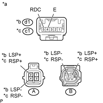 A01FHRYE02