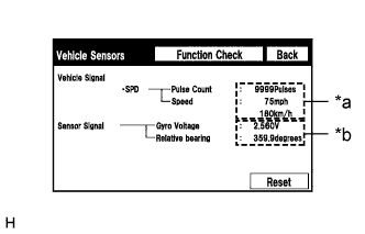 A01FHS6E01