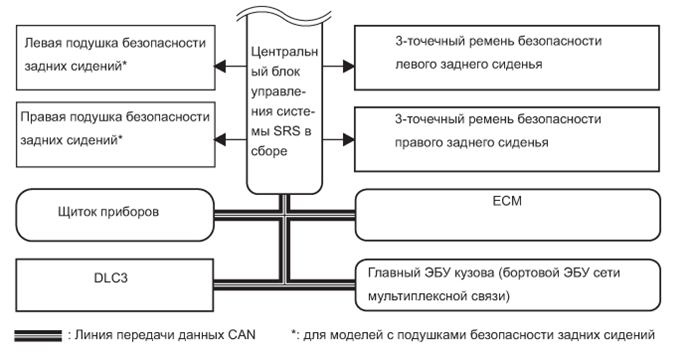 A01FHWZE02