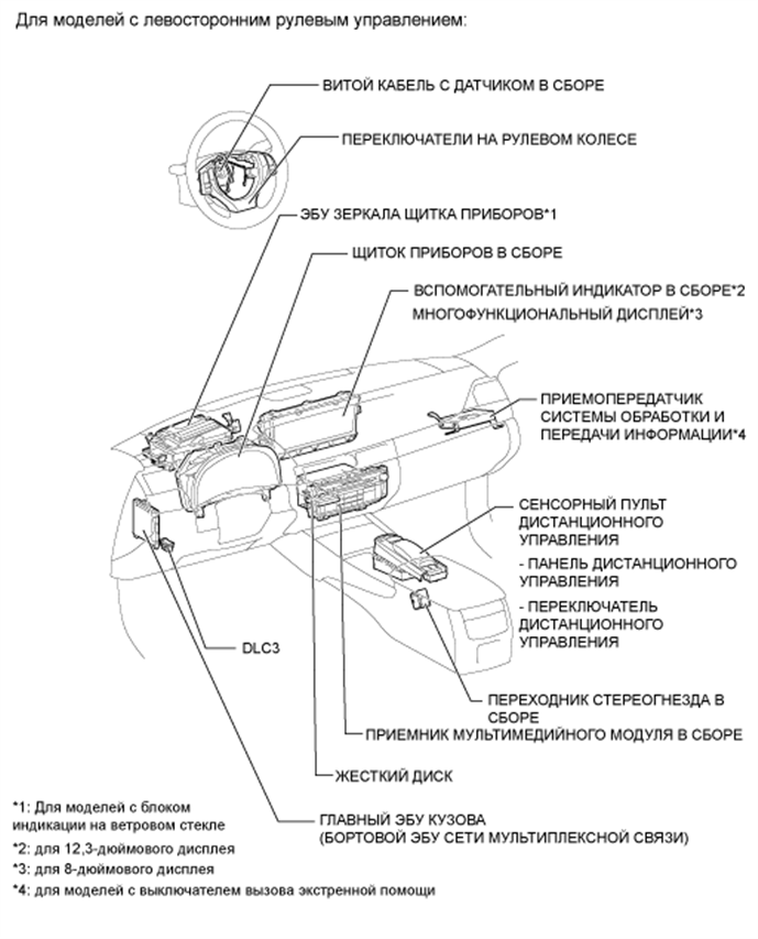 A01FHYDE03