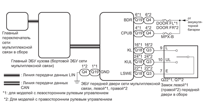 A01FI04E01