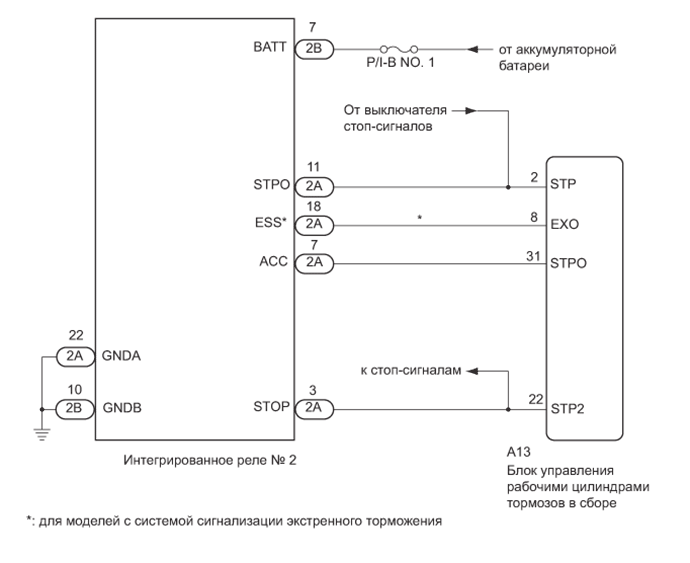 A01FI5IE02