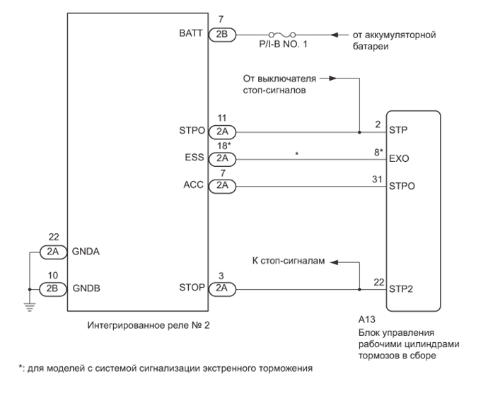 A01FI5IE03