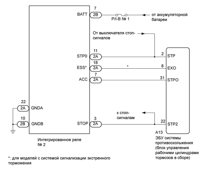 A01FI5IE06