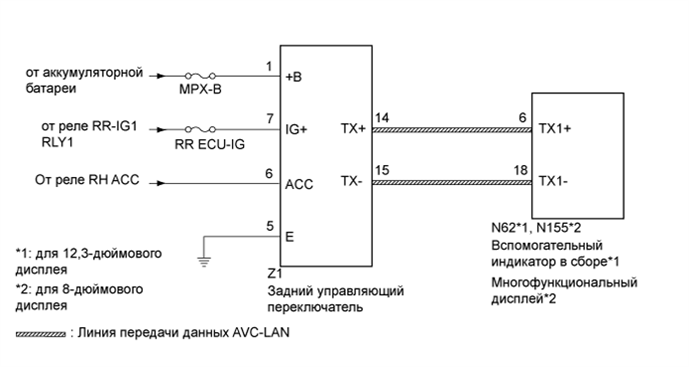 A01FI5SE02