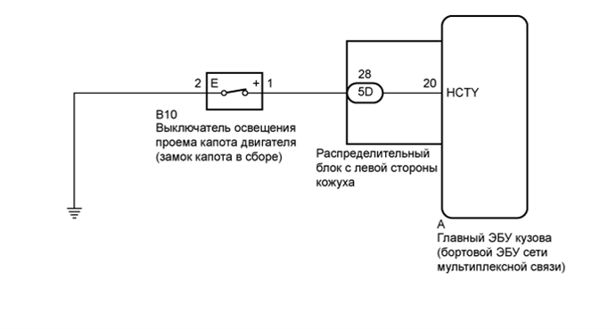 A01FI76E06