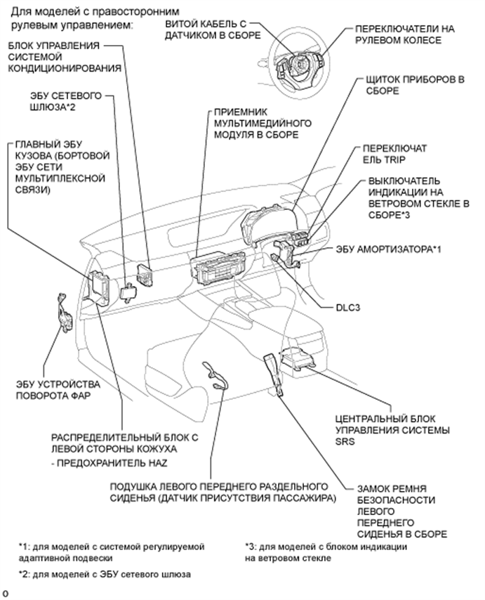 A01FI88E02