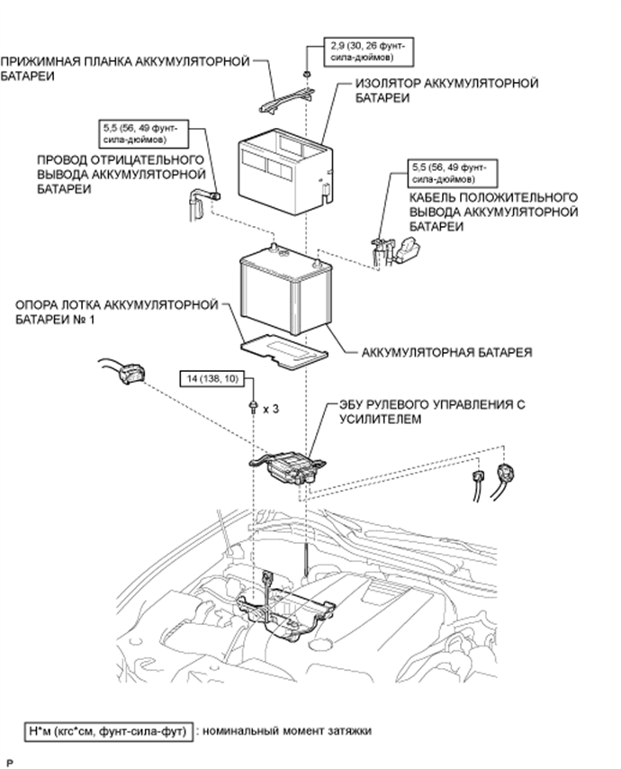 A01FIB4E03