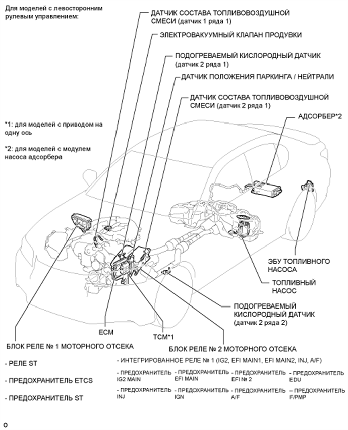 A01FICME02