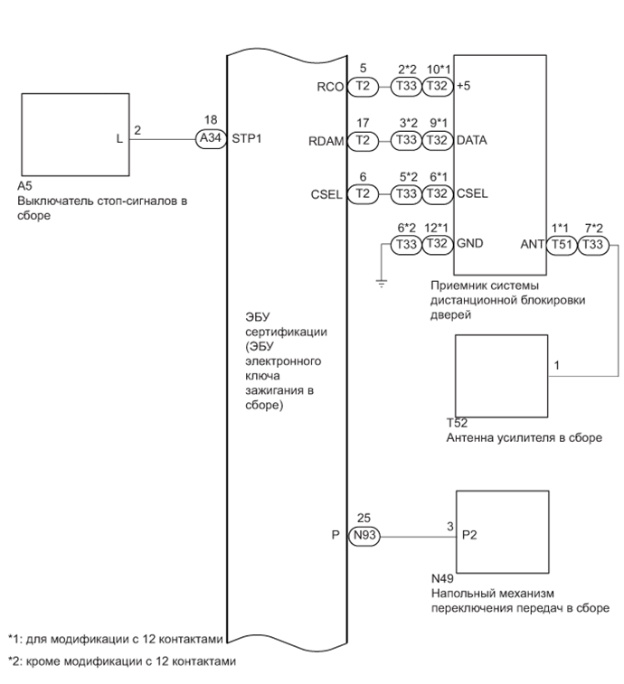 A01FID3E01