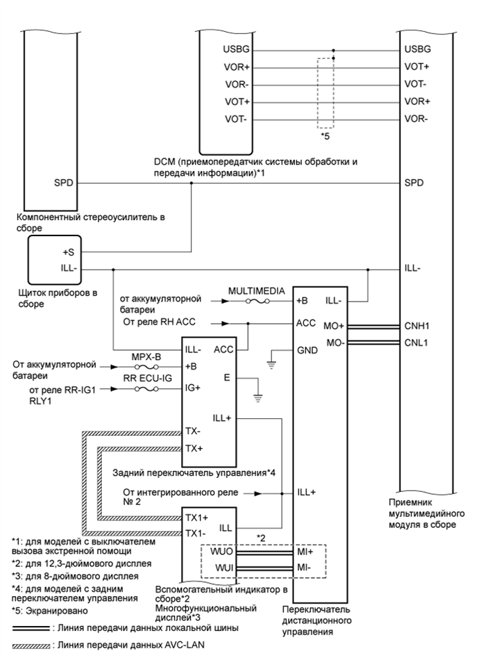 A01FIFTE02