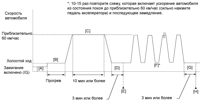 A01FIG2E25