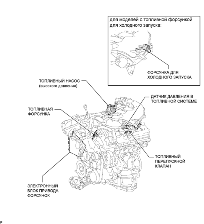 A01FIG3E01