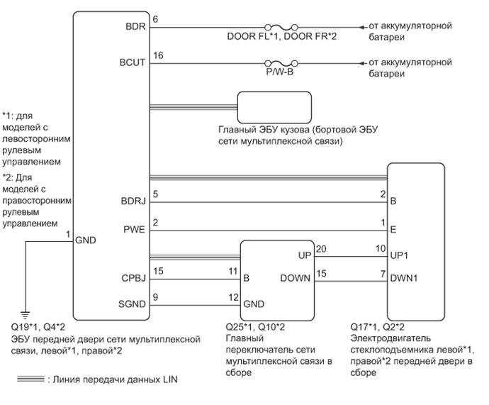 A01FIGBE02