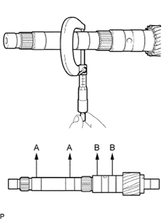 A01FIGNE03