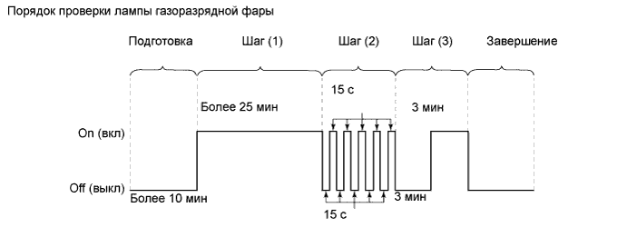 A01FIJBE01