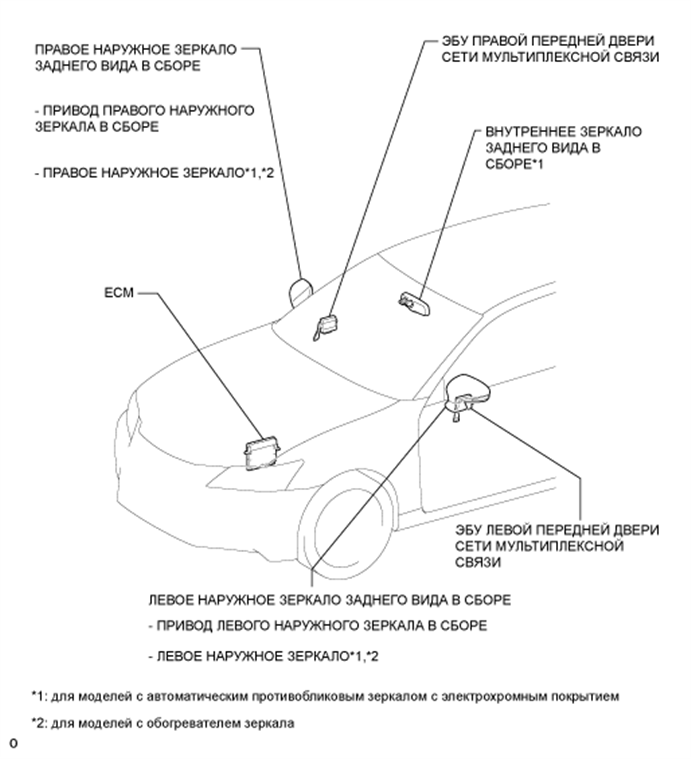 A01FIKNE03