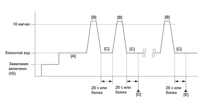 A01FINXE09