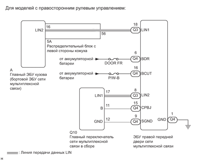 A01FIPME03