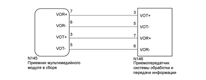 A01FIRPE01