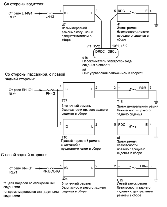 A01FIS8E01