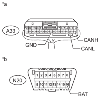 A01FIT2E01