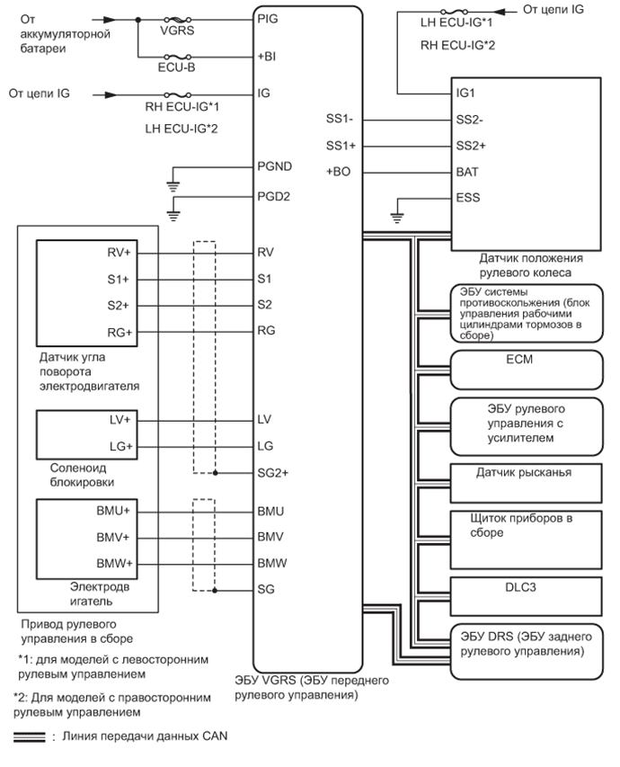 A01FIT7E01