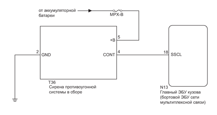 A01FITTE02